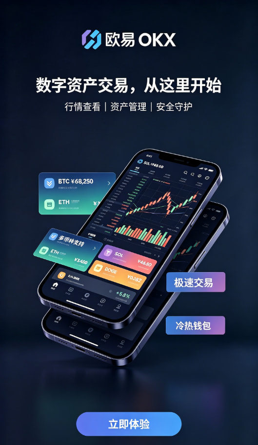 下载欧交易所app交易攻略配图二